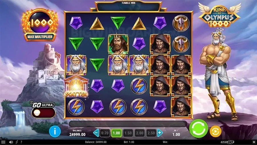 Maximizing Wins with PH945 Promotions